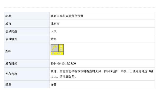 库卢：喜欢主帅的战术和心态 10人缺席情况下战平曼城值得骄傲